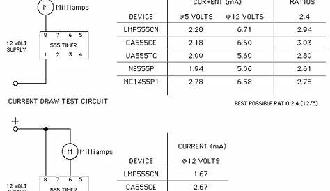LM555 Data sheets Timer Current Draws part 1 | Schematic Power