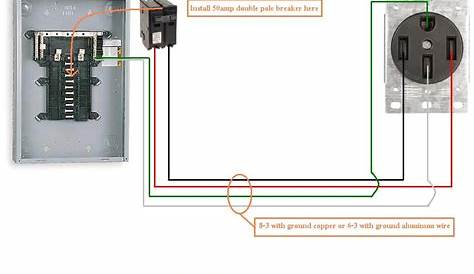 Would it be possible to get a schematic to wire a 50 amp box for an rv