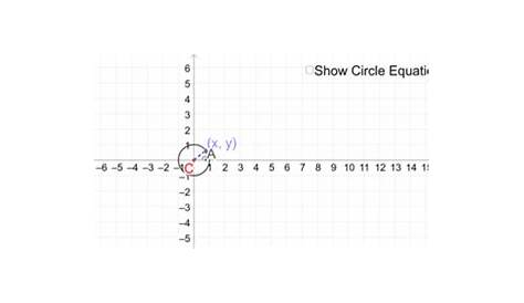 worksheet on equation of a circle