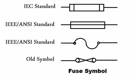 circuit diagram symbol for fuse