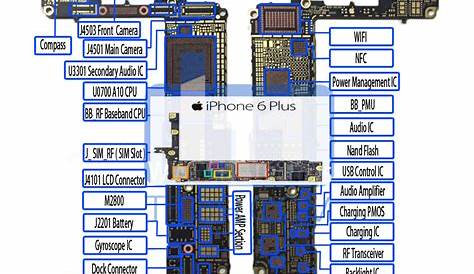 iphone 6 schematic pdf