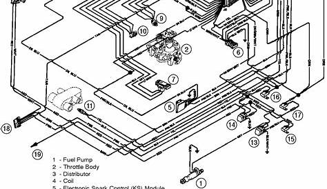 1987 Chevy Truck Tbi Wiring Diagram - Wiring Diagram and Schematic