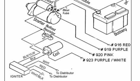 ballast resistor wiring diagram - Wiring Diagram