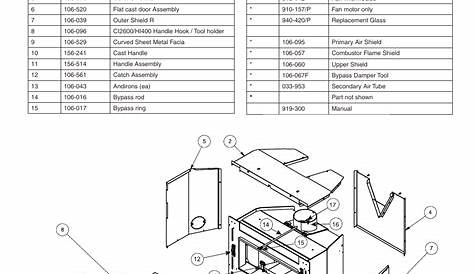 Parts list | Regency CI2600 Large Wood Insert User Manual | Page 34 /