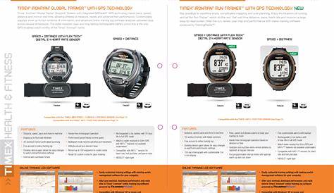 PDF manual for Timex Watch Ironman T5K198