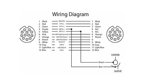 seven pin connector wiring diagram