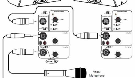 electro voice elx112p schematic