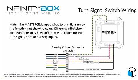 Custom Wiring Diagram - Gm Steering Column Wiring Diagram - Cadician's Blog