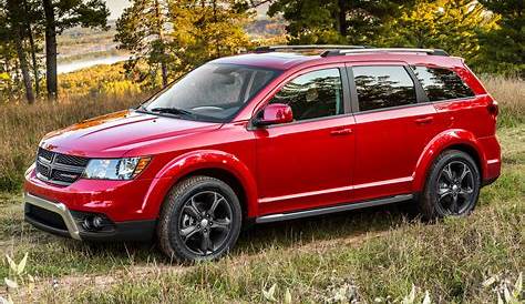 Dodge Journey Horsepower Five Reasons Why You Shouldn’t Go To Dodge
