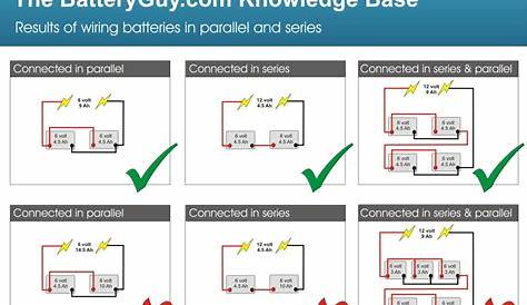 Connecting batteries in parallel – BatteryGuy.com Knowledge Base