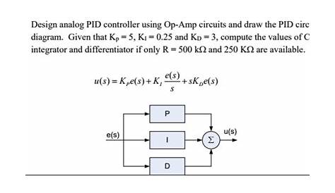 pi controller analog circuit