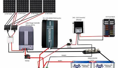 wiring diagram for solar system with inverter