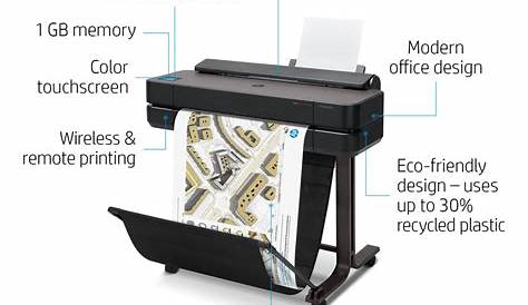 HP Designjet T650 A1 Printer - Regma