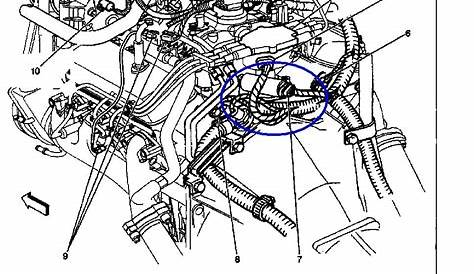 Diagram Of Engine Oil Sending Unit Location Chevrolet | Wiring Library