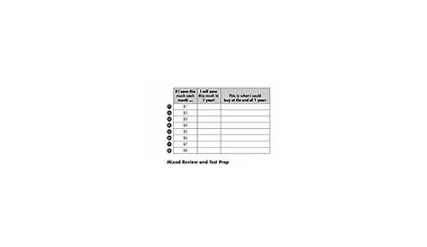 savings worksheets for students