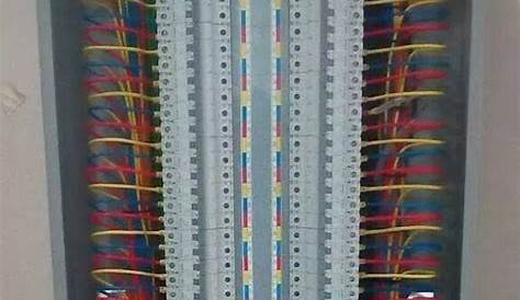 Pin by Electrical Technology on Electrical Technology | Electrical