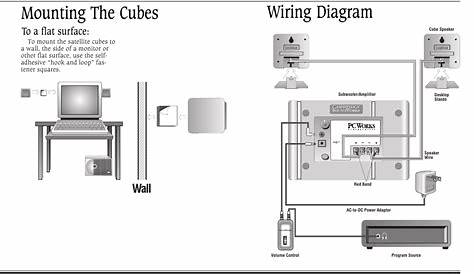 audio wiring diagram software