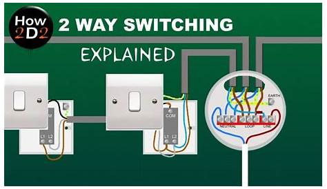 2 WAY SWITCHING EXPLAINED How to wire 2 way switches together Wiring