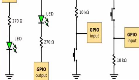 gpio circuit diagram