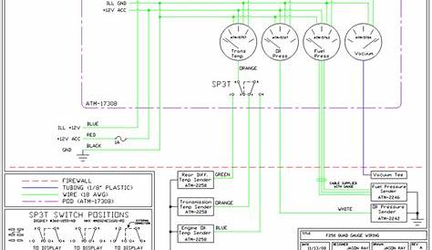 Glowshift Trans Temp Gauge Wiring Diagram