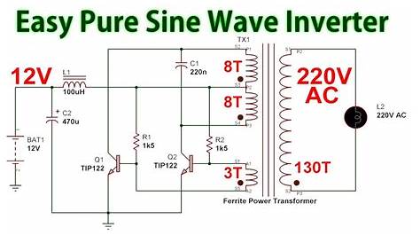 evli kasıtlı mezar sine wave inverter circuit Emniyet E konuşmak ilerici