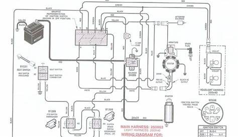 Small Engine Ignition Switch Wiring Diagram - Wiring Diagram And