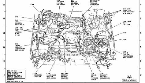 ford everest wiring diagram