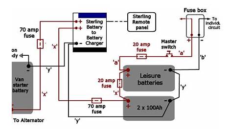 12 volt wiring diagram | Camper stuff | Pinterest | Electric