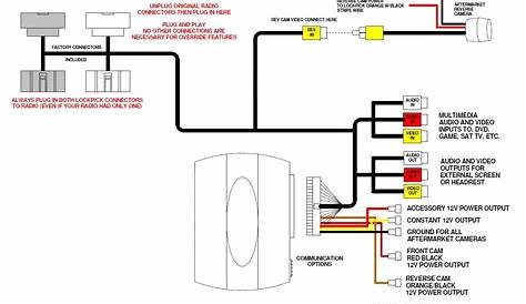 Car Headlight Wiring Diagram