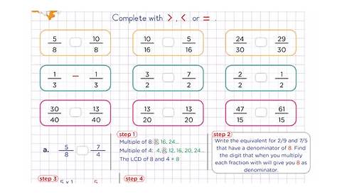 Fifth Grade Lcd Worksheet / Gcf Lcm Lcd Grade 5 Math Notes Math Notes