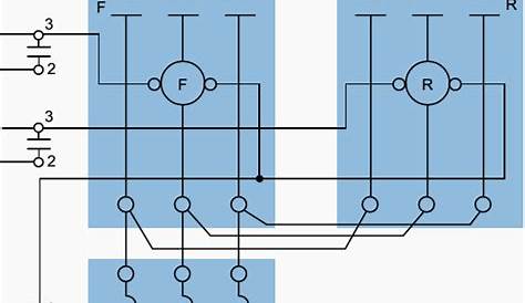 PLC Implementation Of Forward/Reverse Motor Circuit With Interlocking