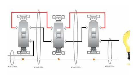 four way switch wiring schematic