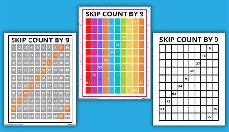 Skip Counting Charts Free Printable