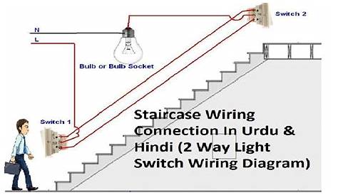 2 Way Light Switch Schematic - Wiring Diagrams Hubs - Wiring A Light