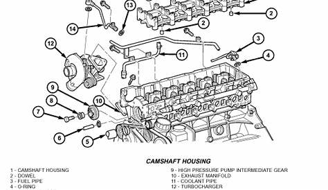 Mercedes sprinter 311 engine diagram
