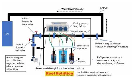 automatic fish feeder circuit diagram