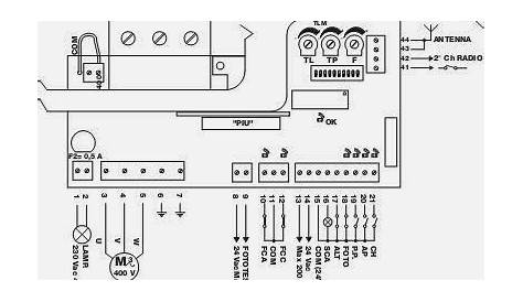 sliding auto gate circuit diagram