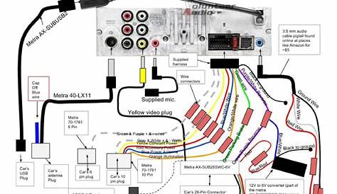 Sony Radio Wiring Diagram | Images and Photos finder