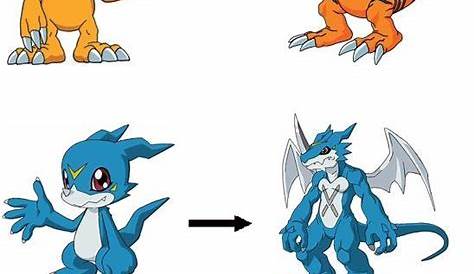 Digimon World Re Digitize Digivolution Guide - Wargreymon Evolution