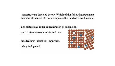 consider the schematic nanostructure depicted below