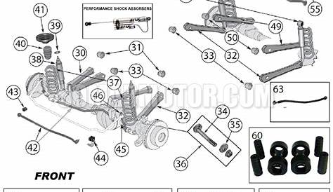 1997 jeep wrangler suspension diagram