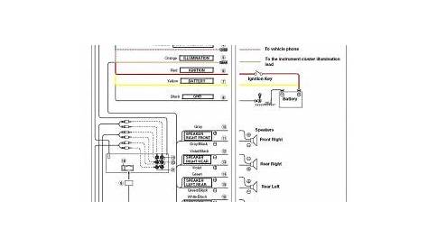 Alpine Ktp 445u Wiring Diagram - Diagram For You