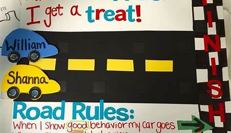 Image result for positive behavior chart for 3 year old | Positive