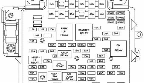 freightliner fl70 fuse diagram for 1997