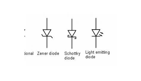 Tvs Diode Schematic Symbol