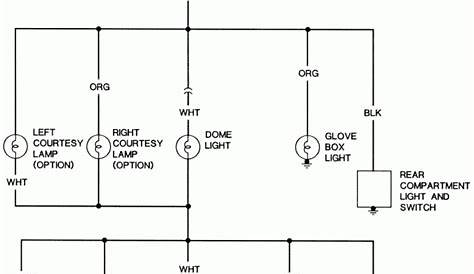 Automotive Wiring Diagramsware - diagram definition