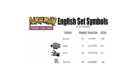 Pokemon Set Symbols | PrimetimePokemon's Blog