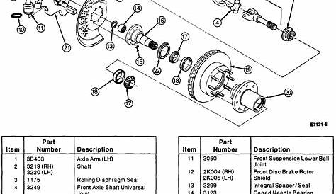 1996 Ford F150 4x4 Front Axle Diagram