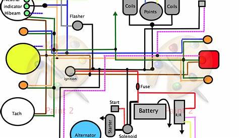 basic motor starter wiring diagram