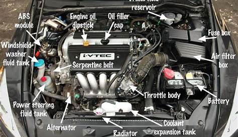 honda accord 2003 engine